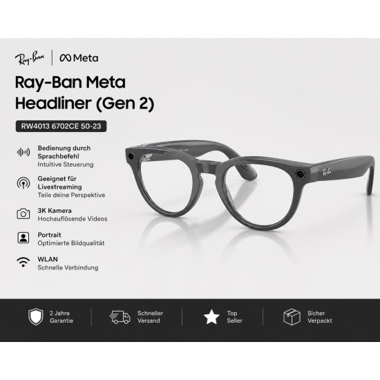 Ray-Ban Meta Headliner (Gen 2) RW4013 6702CE 50-23